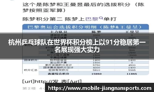 杭州乒乓球队在世界杯积分榜上以91分稳居第一名展现强大实力