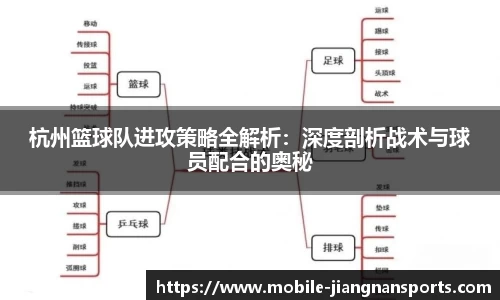杭州篮球队进攻策略全解析：深度剖析战术与球员配合的奥秘